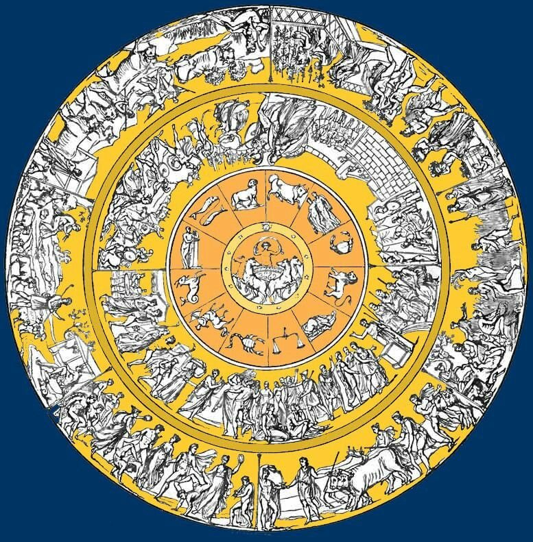 Щит который выковал Гефест Ахиллу