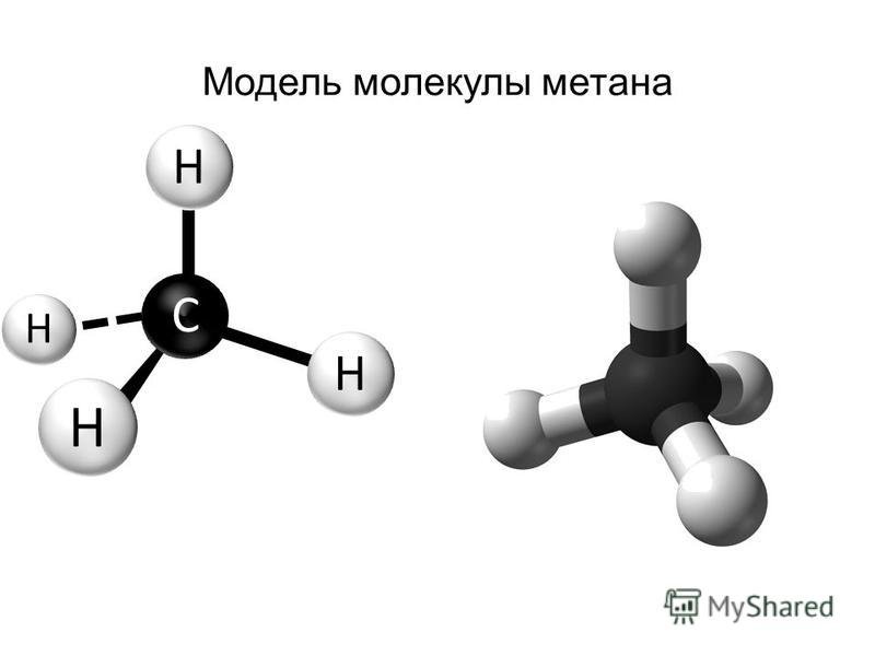 Строение молекулы метана