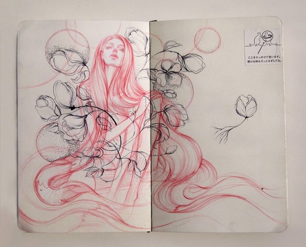 Sketchbook ideas Pinterest