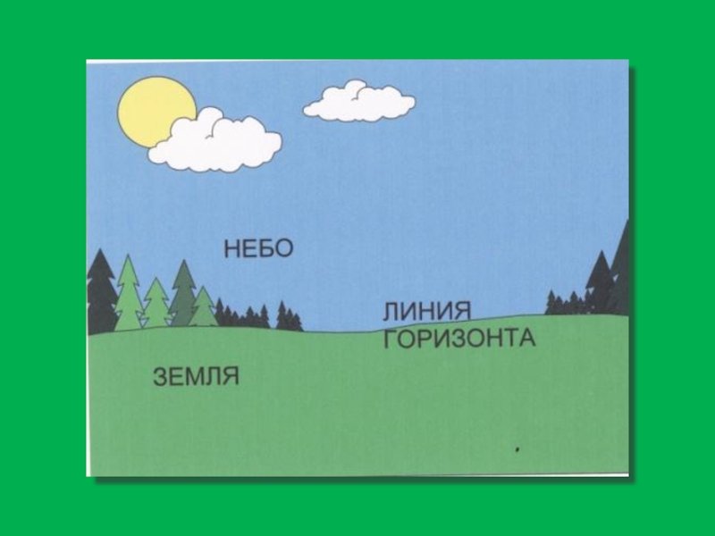Линия горизонта в рисовании