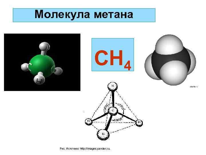 Строение молекулы метана - ch4