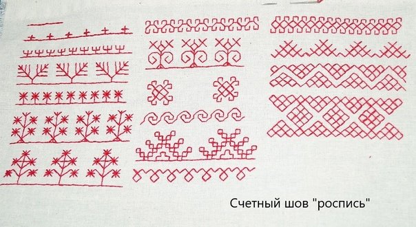 Шов роспись