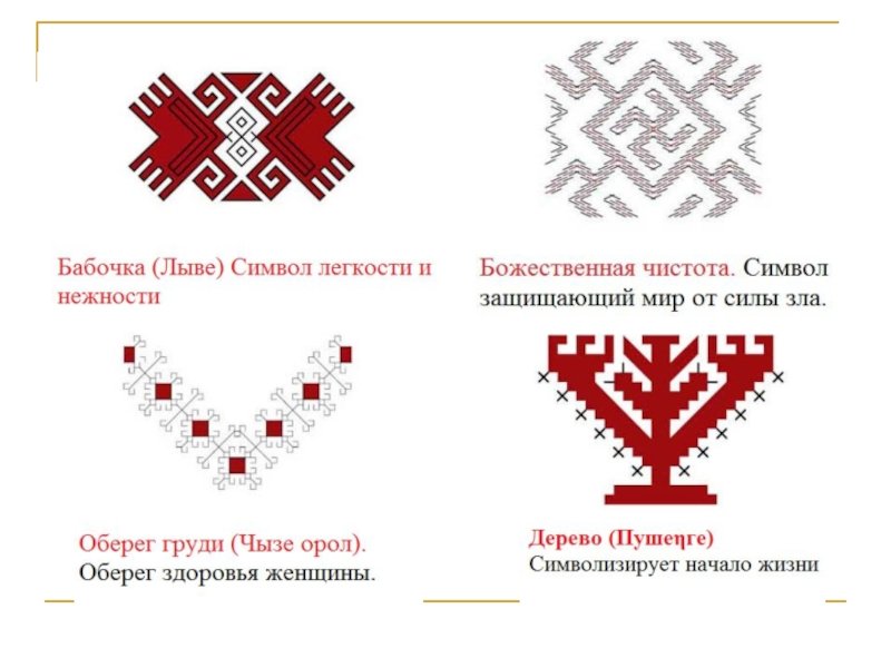 Марийский орнамент
