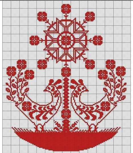 Славянская обережная вышивка крест