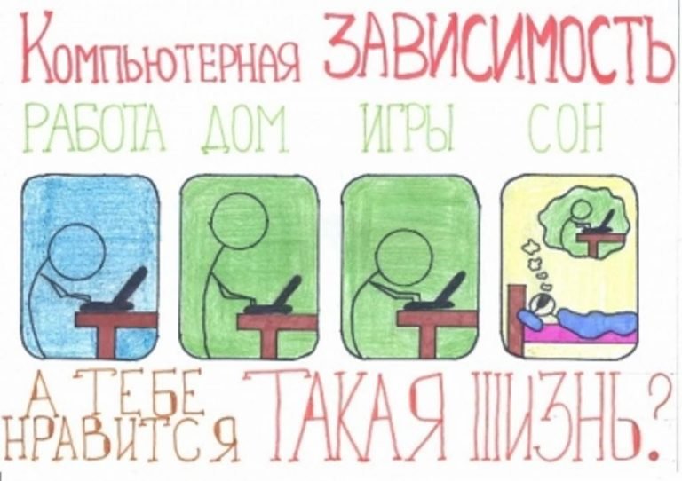 Интернет зависимость плакат