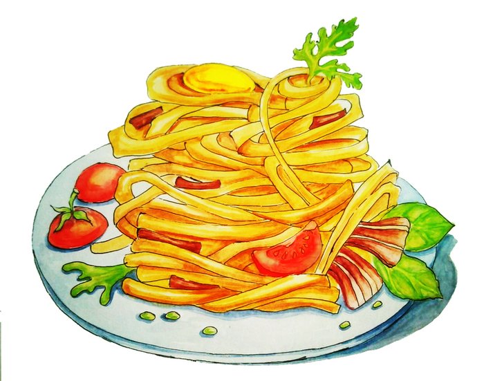 Блюдо рисунок