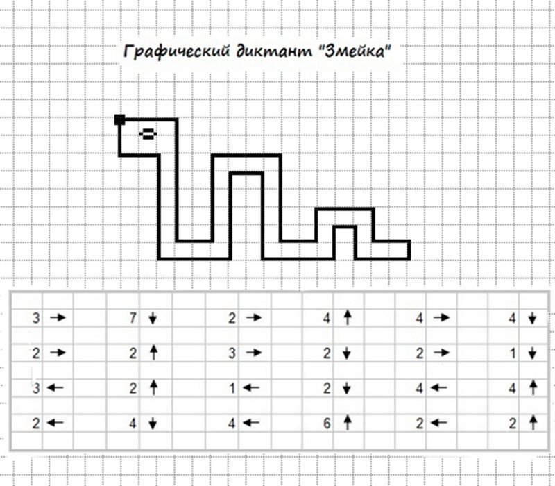 Математика дошкольники графический диктант