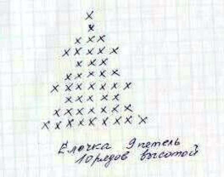 Узор ёлочка спицами