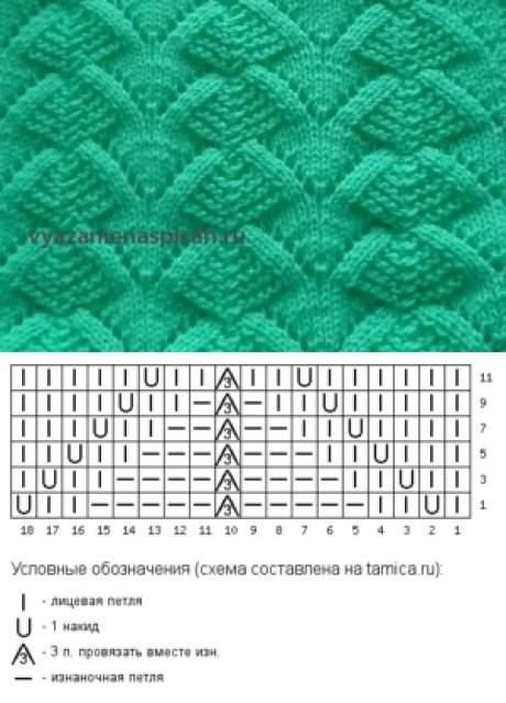Елочка спицами