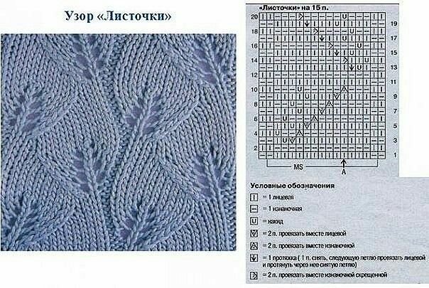 Узор листочки спицами схема и описание