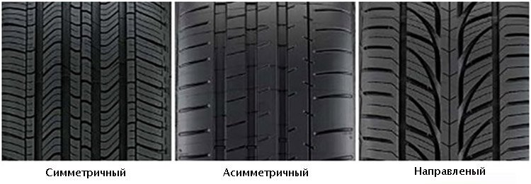 Симметричный направленный рисунок протектора шин