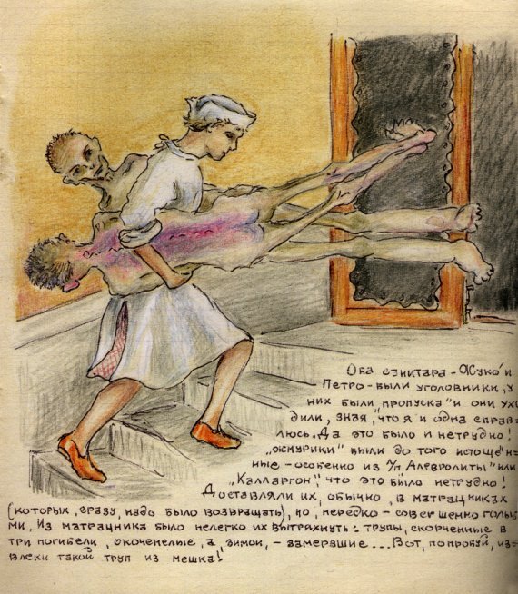 ГУЛАГА Ефросиния Керсновская