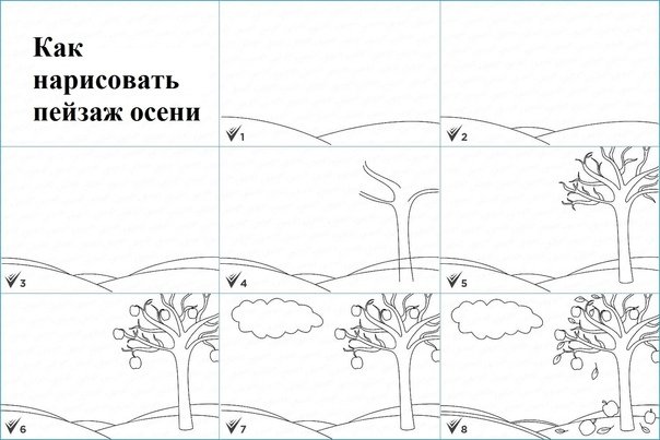 Схемы рисования пейзажа для детей