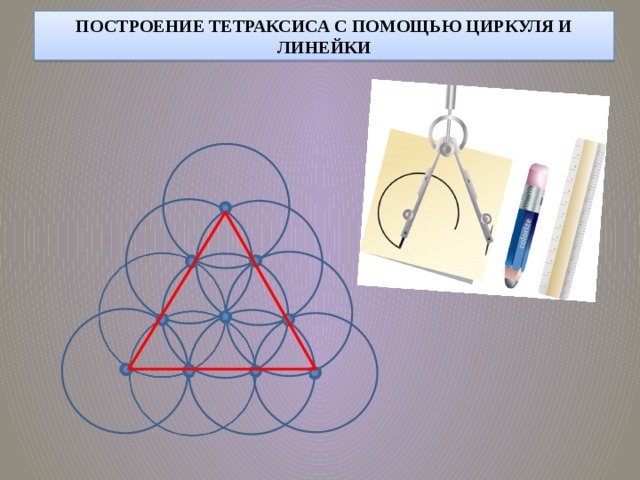 Рисунки циркулем и линейкой