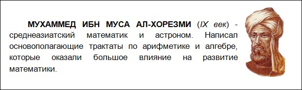 Рисунок Мухаммеда ибн Муса ал-Хорезми