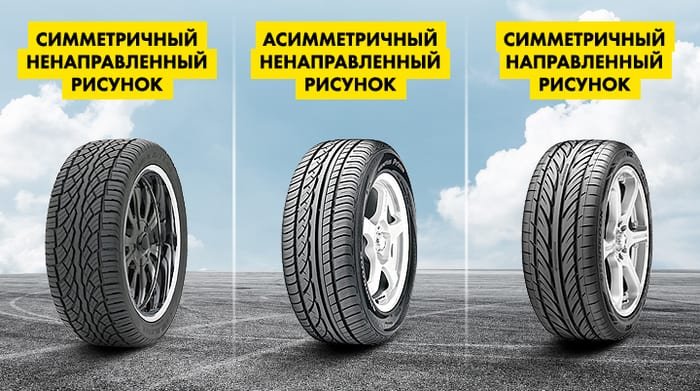 Тип рисунка протектора асимметричный или симметричный