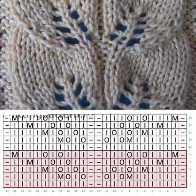 Спицами листочки