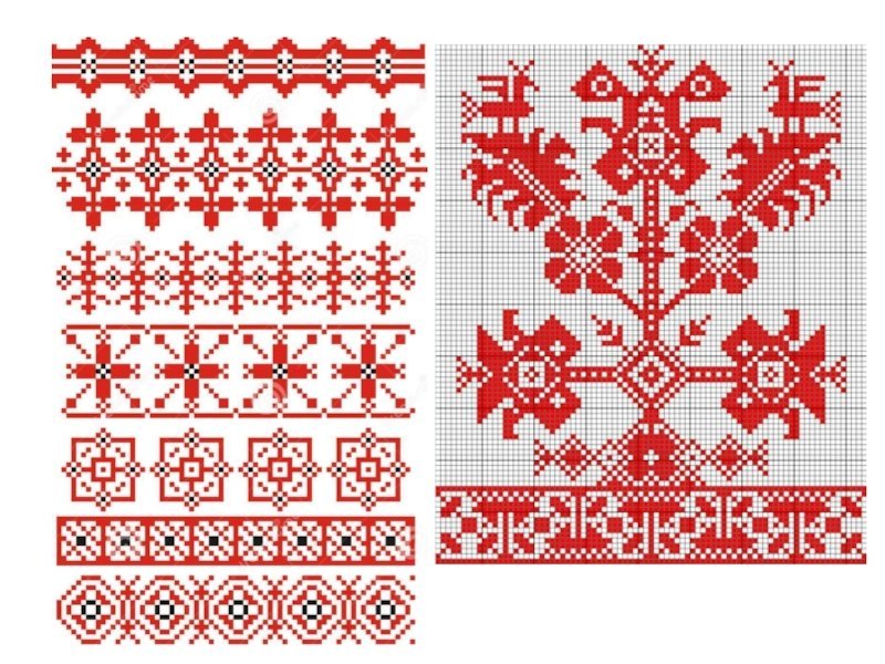 Русская народная вышивка