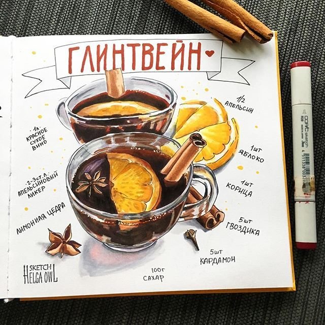 Глинтвейн маркерами рисунок маркерами