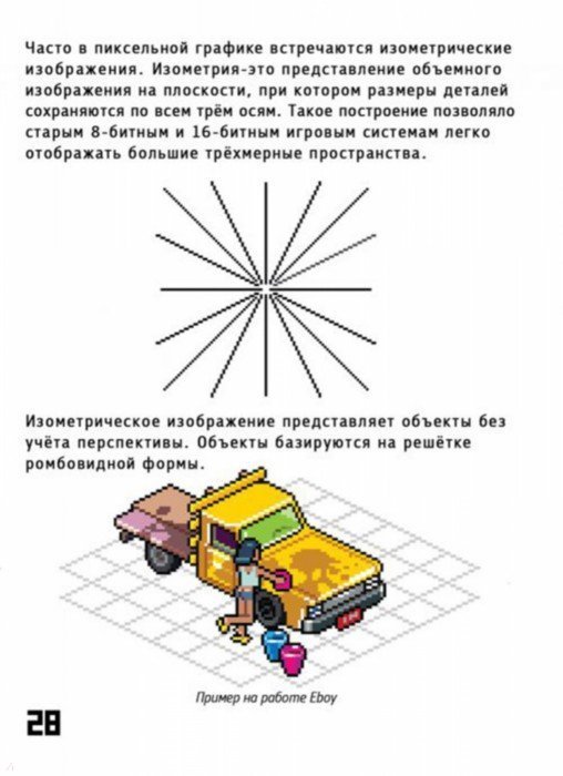 Самоучитель по пиксель арту