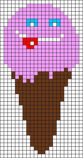 Рисунки по клеточкам мороженое