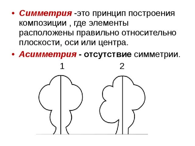 Симметричные изображения