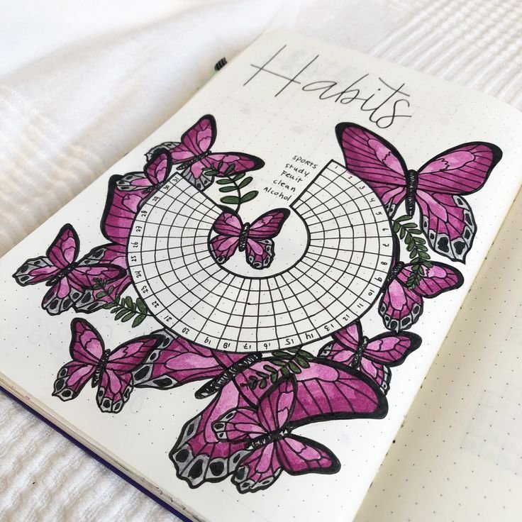 Рисунки для блокнота