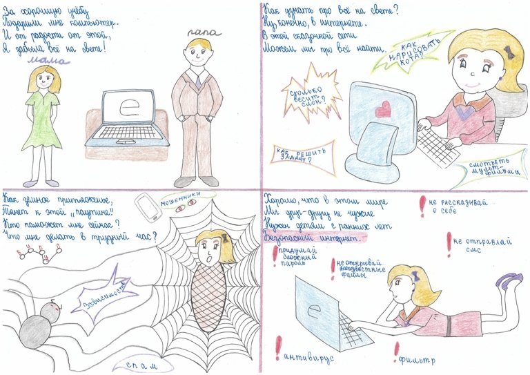 Безопасный интернет рисунок