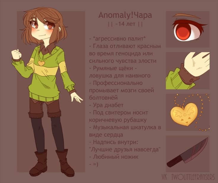 Anomaly Чара