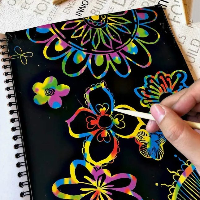 Идеи для рисунков