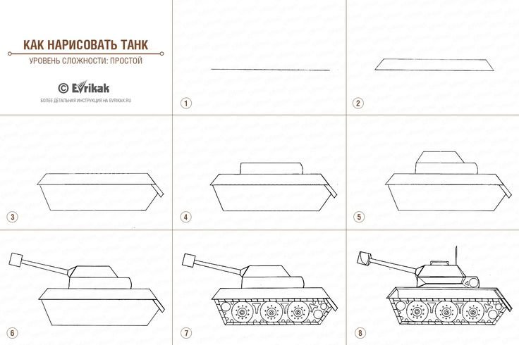 Танк как рисовать для детей поэтапно карандашом