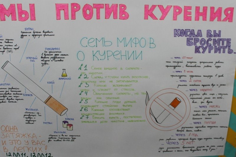 Плакат на тему курить вредно