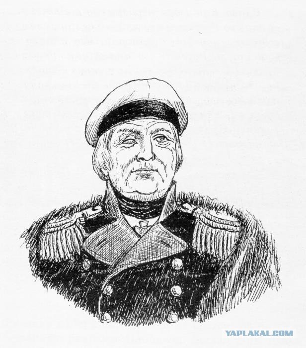 Михаил Кутузов портрет