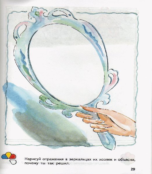 Зеркальце рисунок