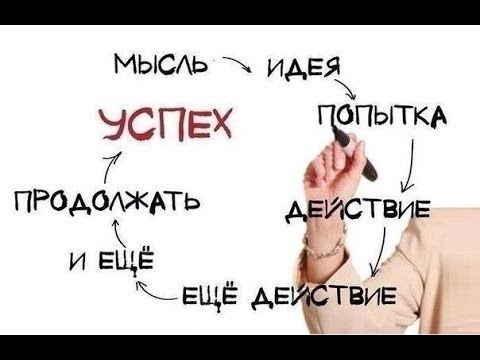 Мотивация к действию
