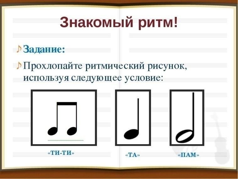Музыкальные ритмические рисунки