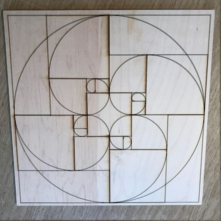 Золотое сечение Golden ratio
