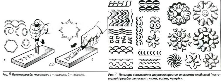 Скобчатая Геометрическая резьба по дереву