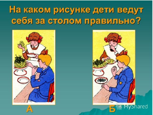 Неправильное поведение за столом