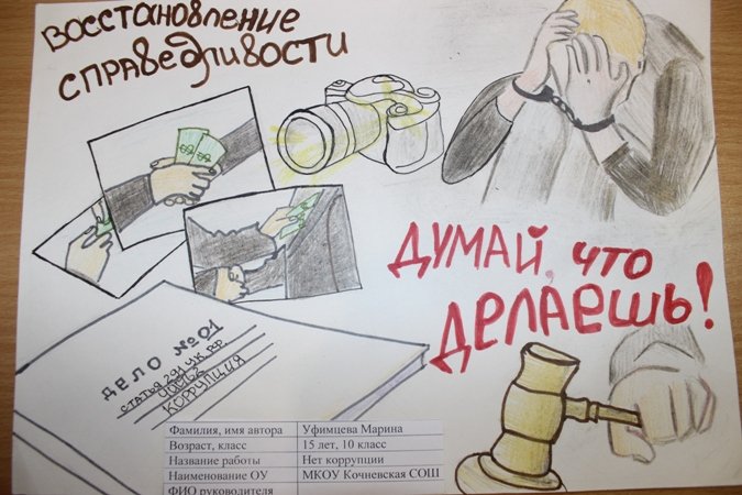 Нет коррупции рисунок
