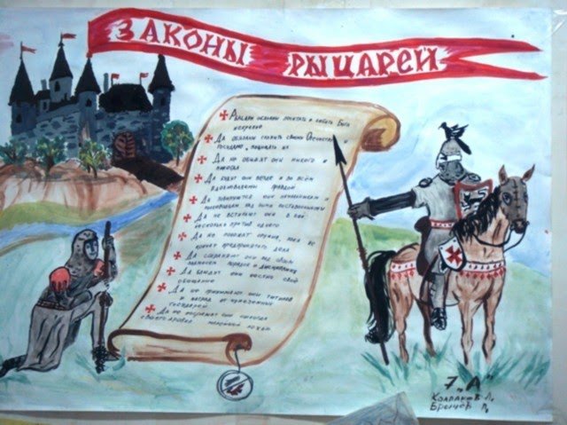 Стенгазета по истории