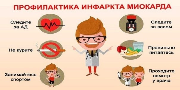 Профилактика после инфаркта миокарда
