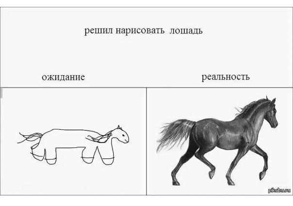 Рисование ожидание и реальность