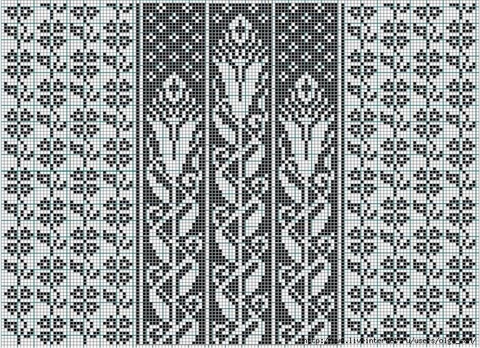 Жаккард Fair Isle схемы