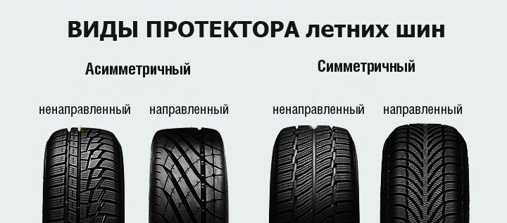 Асимметричный ненаправленный рисунок протектора