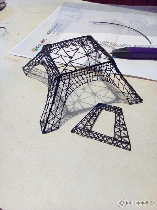 3d ручкой для начинающих легкие трафареты