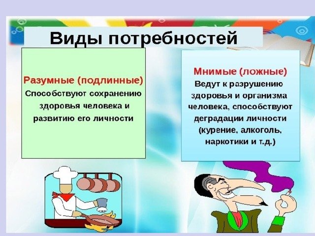 Подлинные потребности человека