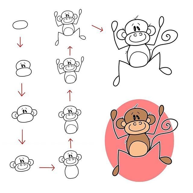 Обезьянка рисовать поэтапно