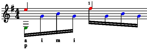 Мелодический