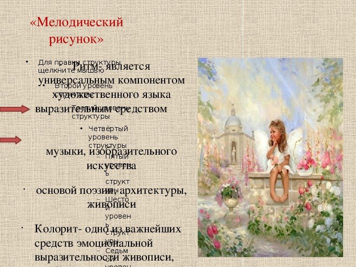 Виды методического рисунка